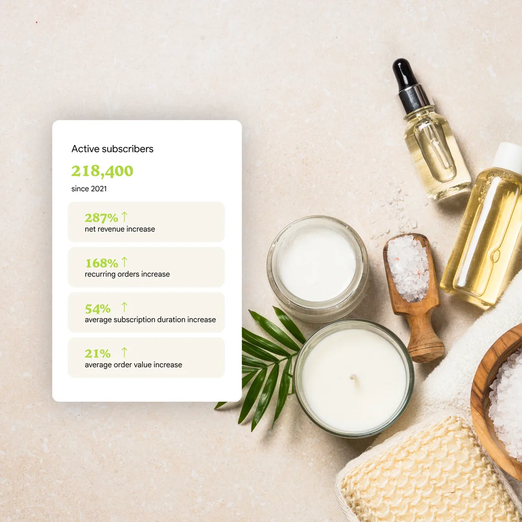 A subscriber results panel beside spa products - candle, cream, oils and bath salts - on a stone surface